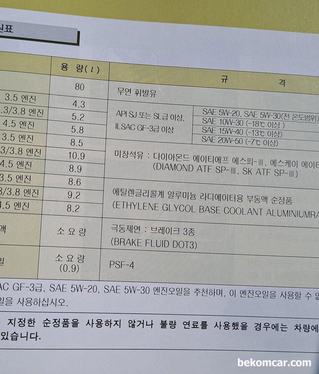 구 에쿠스 유지보수 메뉴얼부분 있나요? 에쿠스 2006년 3.8L 입니다.|ベコムカー (bekomcar)