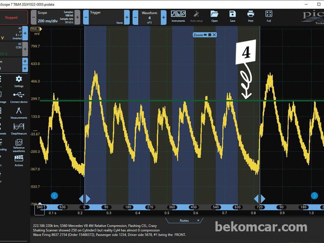 bekomcar 健康检查 | 贝科姆汽车 (bekomcar)