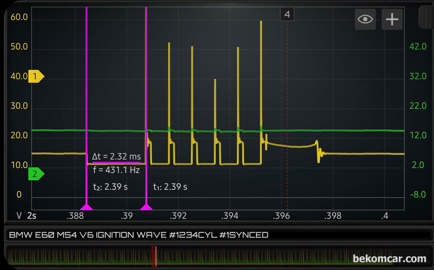점화파형 측정차량은 BMW E46 M54 인라인 V6 엔진이다. 다중점화 파형을 자세히 분석하는데 점화코일 작동시간 (Dwell Time)이 약 2.32ms로 정상적으로 판단된다. 1.0ms는 1/1000초 이다.|贝科姆汽车 (bekomcar)