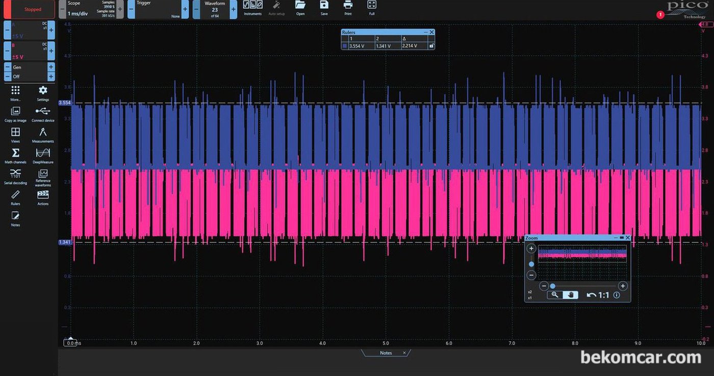 캔 하이 와 캔 로우 파형으로 정상처럼 보일 수 있으며 No Acknowledgement 파형으로 될 수 있다. 사실상 No Acknowledgement 에 가까운 파형이다. 아쉽게도 원본파일이 없어 추가 분석이 힘든상태이다.|베콤카 차량정밀진단