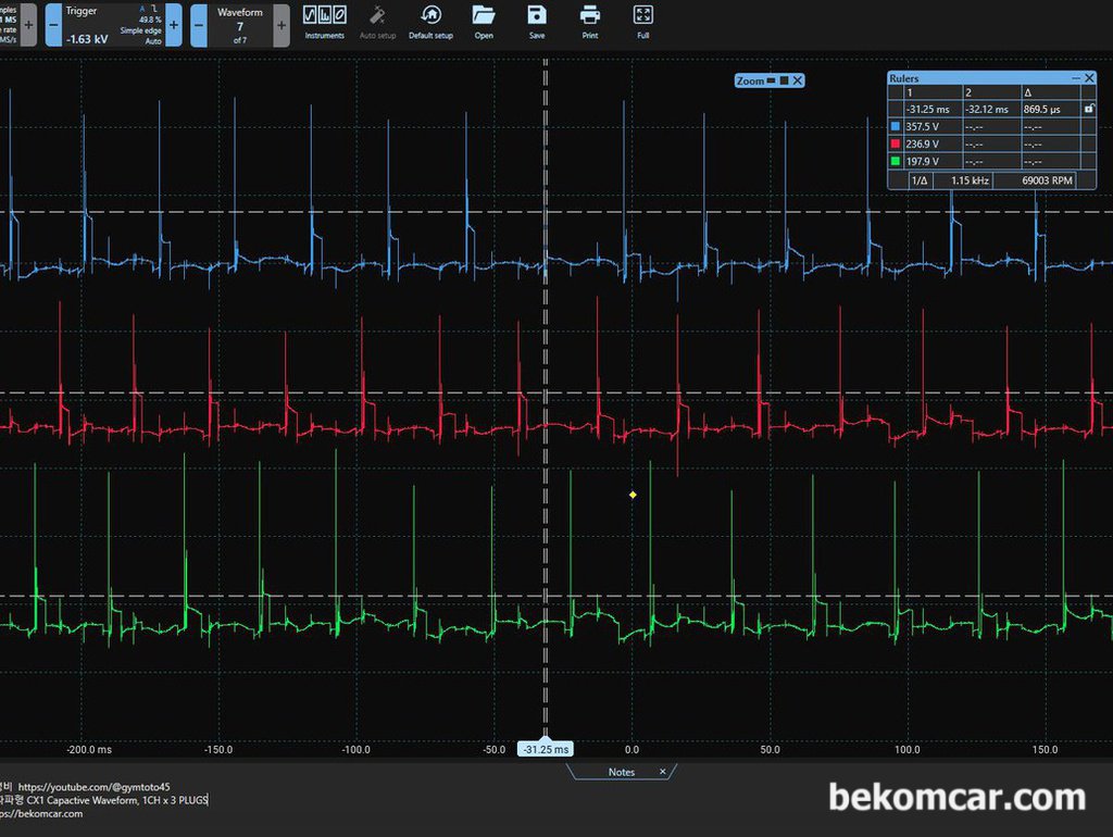 3기통 엔진 라보 3개 실린더 Coil Wire Type 점화2차 파형 기록|ベコムカー (bekomcar)