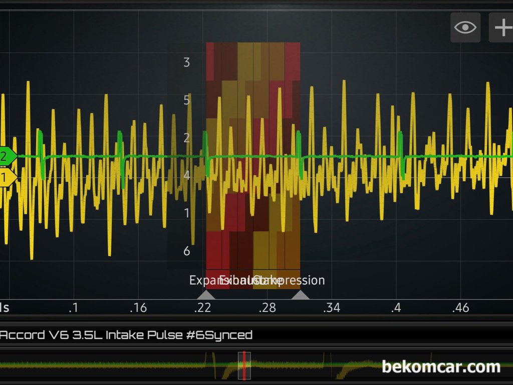 흡기밸브파형. 실화,타이밍, 벨브간극 등 진단시 활용 (혼다 어코드 8세대 사례)|贝科姆汽车 (bekomcar)