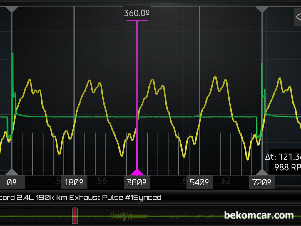 타이밍 진단에도 활용하는 배기펄스파형, 혼다 어코드 8세대 2.4L 사례|ベコムカー (bekomcar)