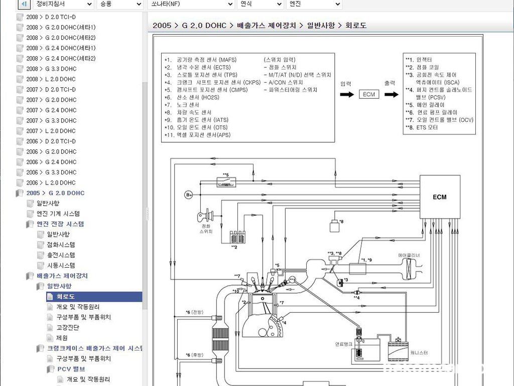 현대자동차 2005년 NF 쏘나타 2.0 휘발유차량 배기시스템 도면|베콤카 차량정밀진단
