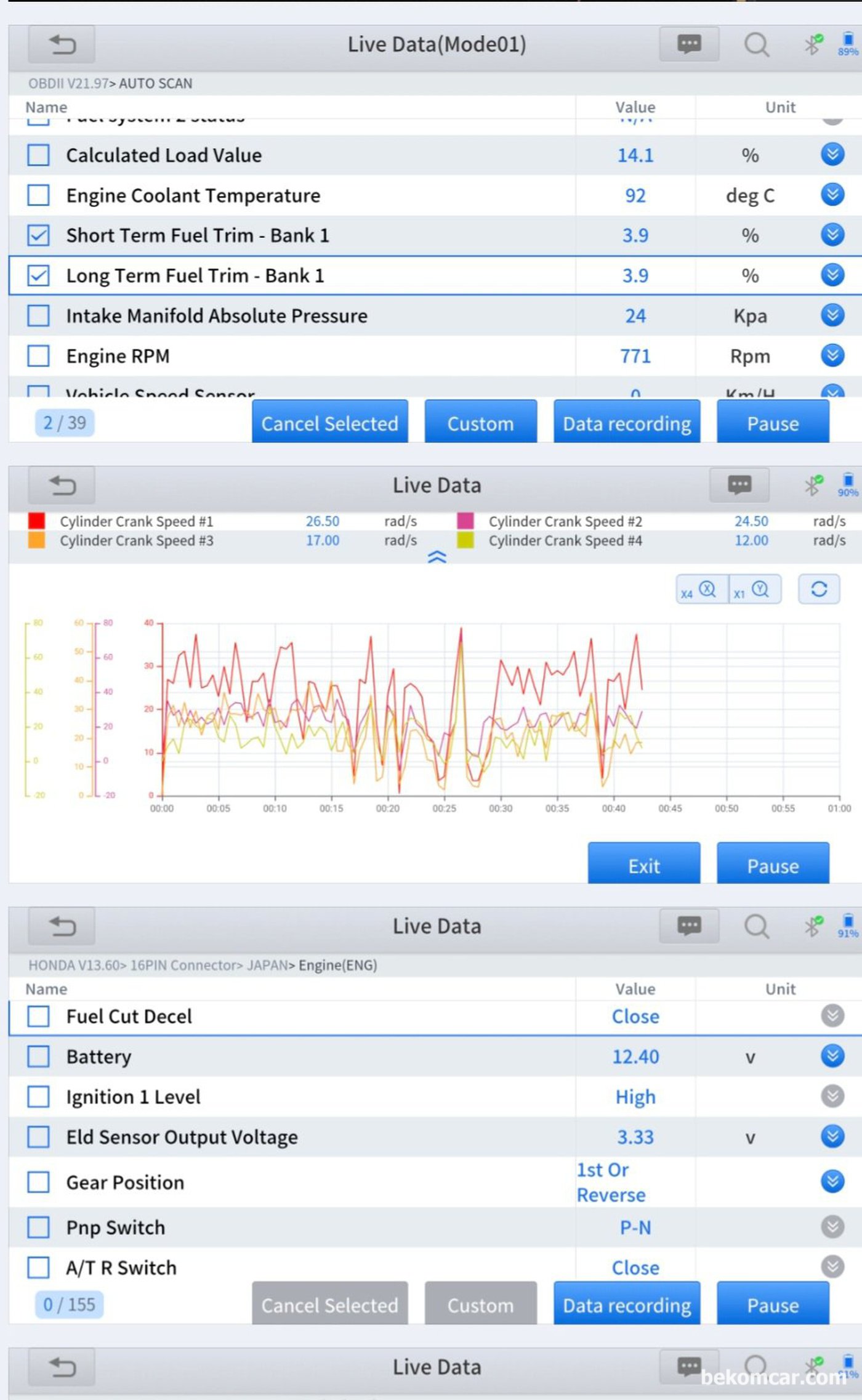 2015년 혼다 어코드 2.4L 약 26만키로 주행, 공연비농후 P0172 고장코드 관련 진단기록 이다. 특단기 및 장기연료보정값이 3.9% 등으로 정상적인 상태로 확인된다.|bekomcar.com