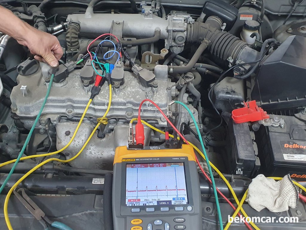 FLUKE 196C 스코프미터 & ROTKEE TL MIX4 and LX1|ベコムカー (bekomcar)