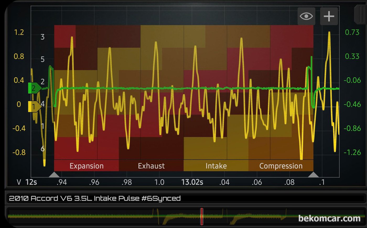 2010년 혼다 어코드 8세대 3.5L VCM 엔진 #6번 실린더 싱크. 인테이크 메니폴드 펄스파형 기록.|ベコムカー (bekomcar)