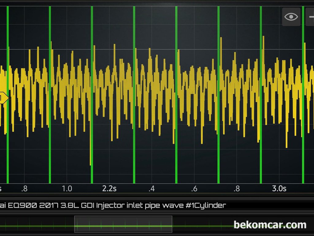 EQ900 중고차구입후 인젝터 분사량 및 막힘정도 파형분석|贝科姆汽车 (bekomcar)