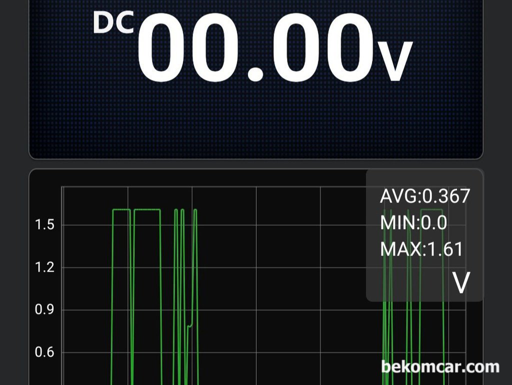 ANENG 9002 블루투스 멀티테스터기 파형분석가능|bekomcar.com