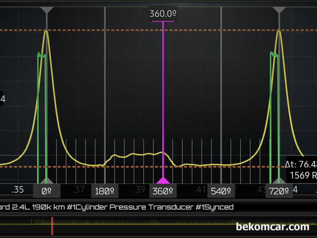 엔진건강 진단에 최적인 실린더 압축 압력센서 파형, 혼다 어코드 8세대 2.4L|ベコムカー (bekomcar)