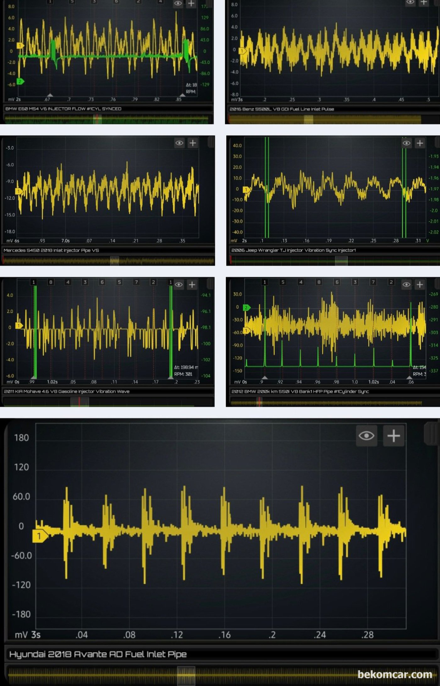 ROTKEE VS 인젝터센서 와 HS512Max 오실로스코프 를 이용하여 인젝터 분사량 차이점 파형을 측정 기록|贝科姆汽车 (bekomcar)