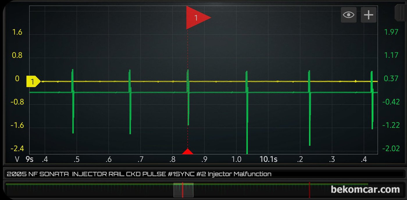 조금더 확대한 인젝터 작동상태 파형이다. 사용된 오실로스코프는 MartinLoren.com HS512Max 12Bit ADC 지원 고성능 스코프이다. 그리고 정밀진동센서는 ROTKEE.com CKD 진동센서를 사용했다.|베콤카 차량정밀진단