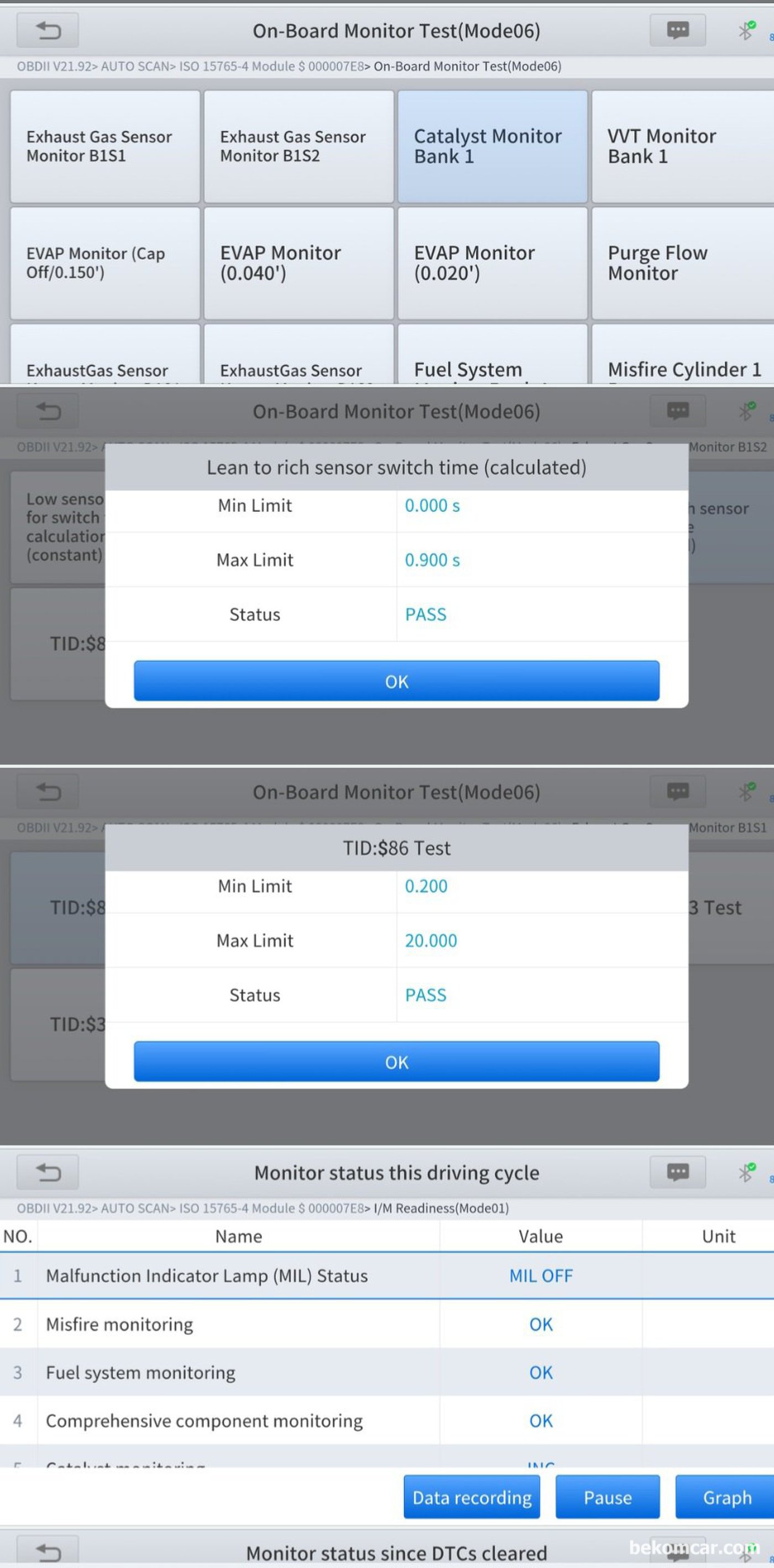 EGR 배기가스 순환장치, 촉매, VVT 가변밸브, EVAP, 연료시스템, 1~4번 실화등 ECM 자체 점검기록 을 확인한다. 엔진의 주요 부분이 모두 다 'PASS' 로 기록된것이 확인된다. 엔진에는 큰 이슈가 없는 것으로 최종 진단을 한다.|贝科姆汽车 (bekomcar)