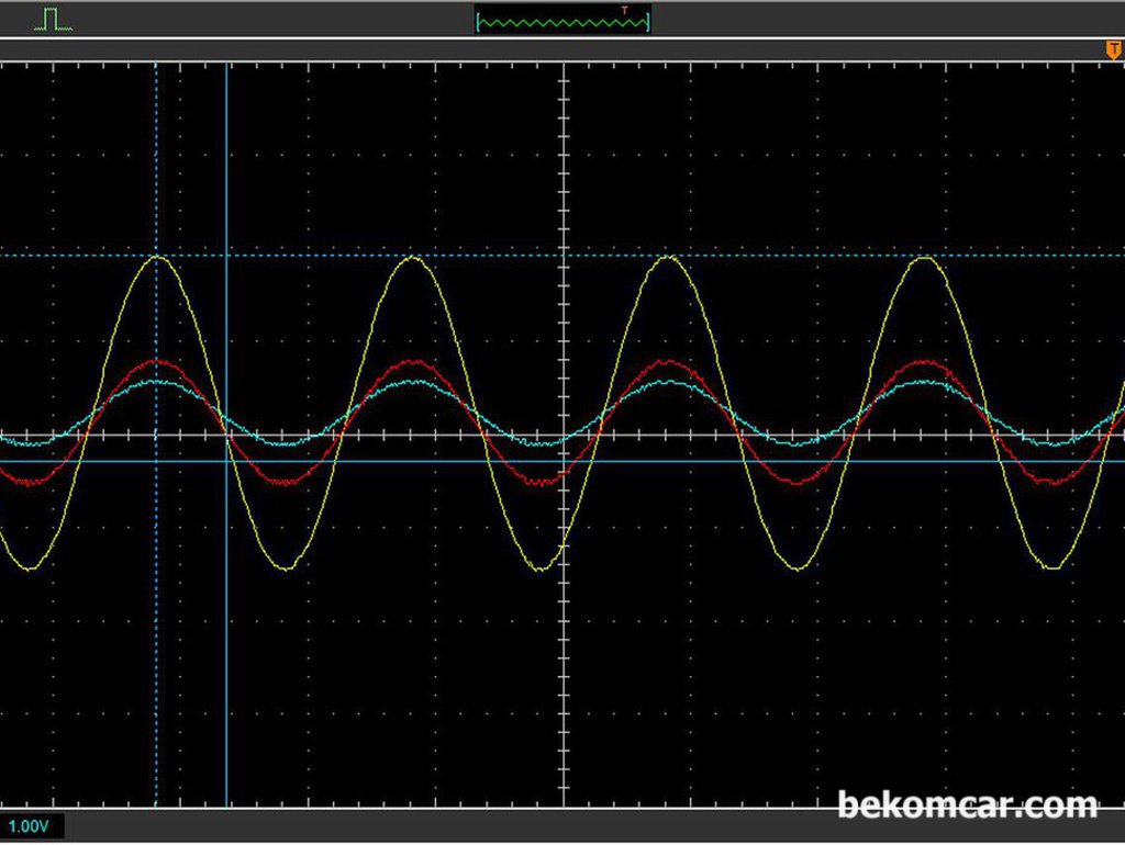 오실로스코프 샘플파형 싸인웨이브 테스팅중|ベコムカー (bekomcar)
