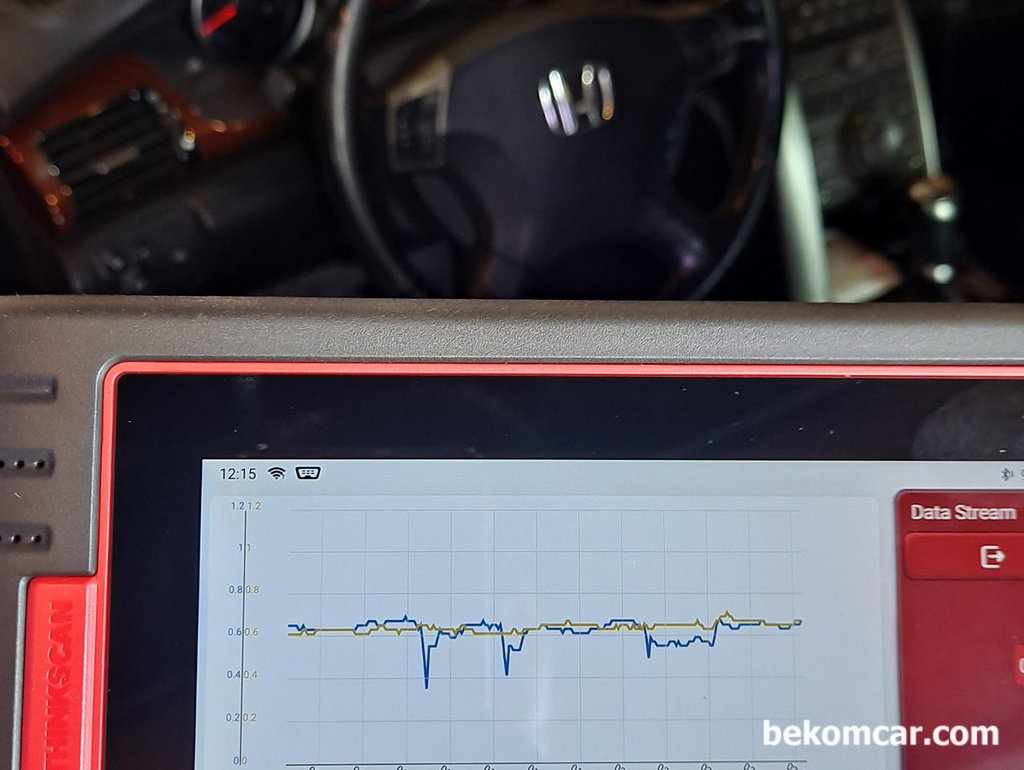 혼다 레전드 Bank1 & Bank2 산소센서 파형 과 촉매고장|贝科姆汽车 (bekomcar)