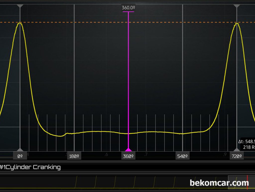 현대자동차 아반떼 AD 엔진점검 압축압력파형등 기록|ベコムカー (bekomcar)