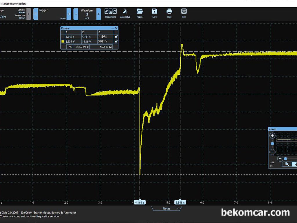 혼다 시빅 2.0 2007년 시동모터, 알터네이터 및 배터리상태 정밀진단 결과|bekomcar.com