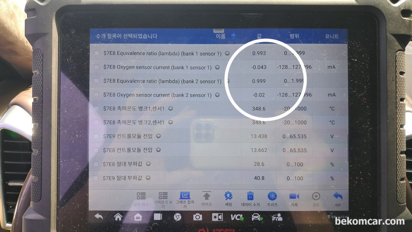 카이엔 2011 92A V8 4.8L 연료제어 상태로 촉매전 산소센서 1 및 촉매후단 산소센서 2번, 뱅크1  & 뱅크2, 정상작동 중이다.|베콤카 차량정밀진단