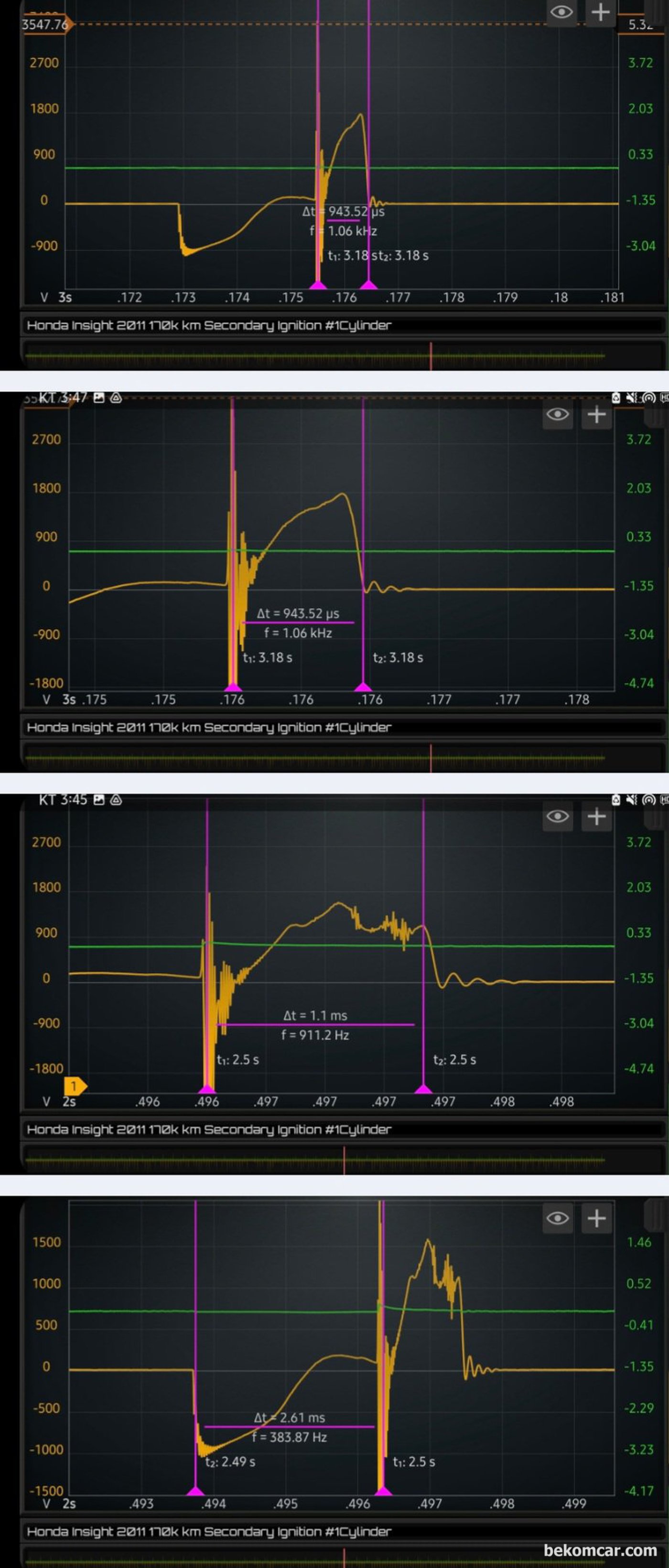 2011년 혼다 인사이트 하이브리드 중고차구매 점검기록 중 점화시스템 점검이다. 혼다 인사이트 하브리드 경우 한 실린더에 점화코일 과 점화플러그 가 2개가 있다. 2차 점화파형 측정은 HS512Max 스코프와 LX4 & LX1 프로브를 이용했다.|bekomcar.com