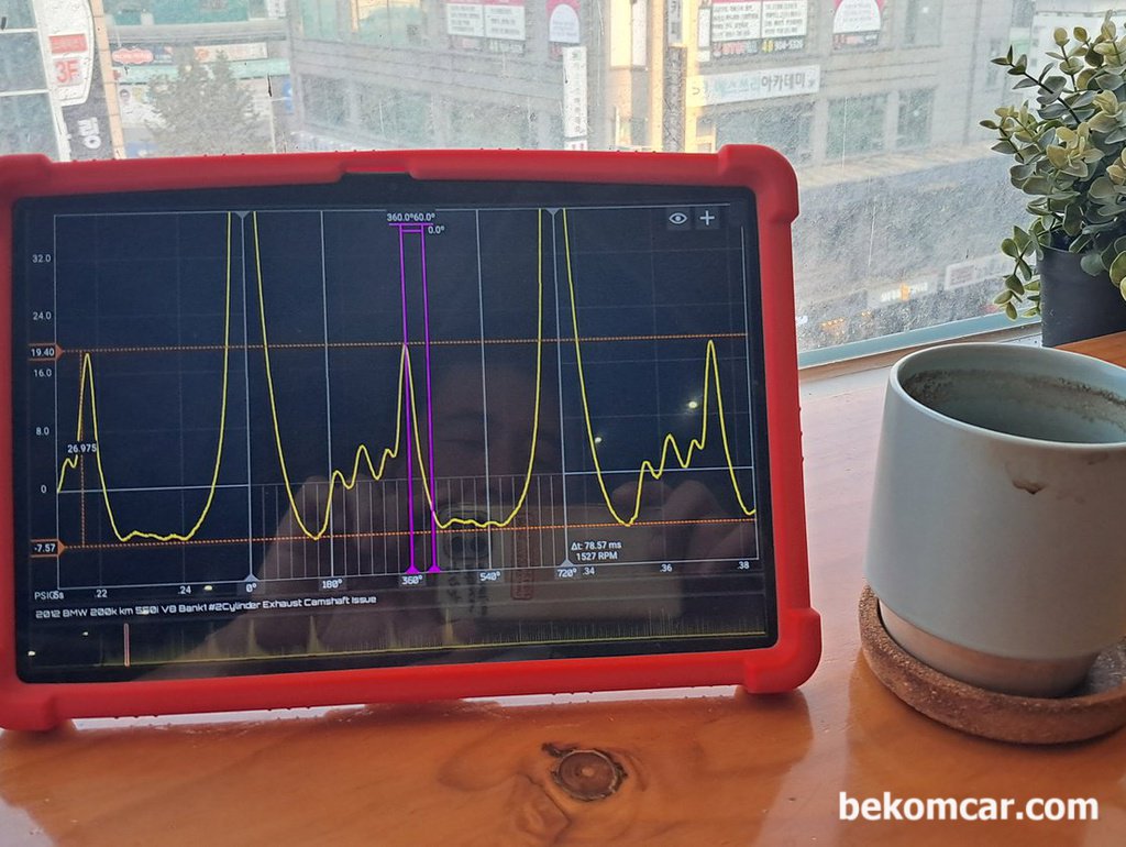 태블릿과 Martin Loren HS512Max 스코프의 만남, 높은 측정장비 접근성|بيكومكار (bekomcar)