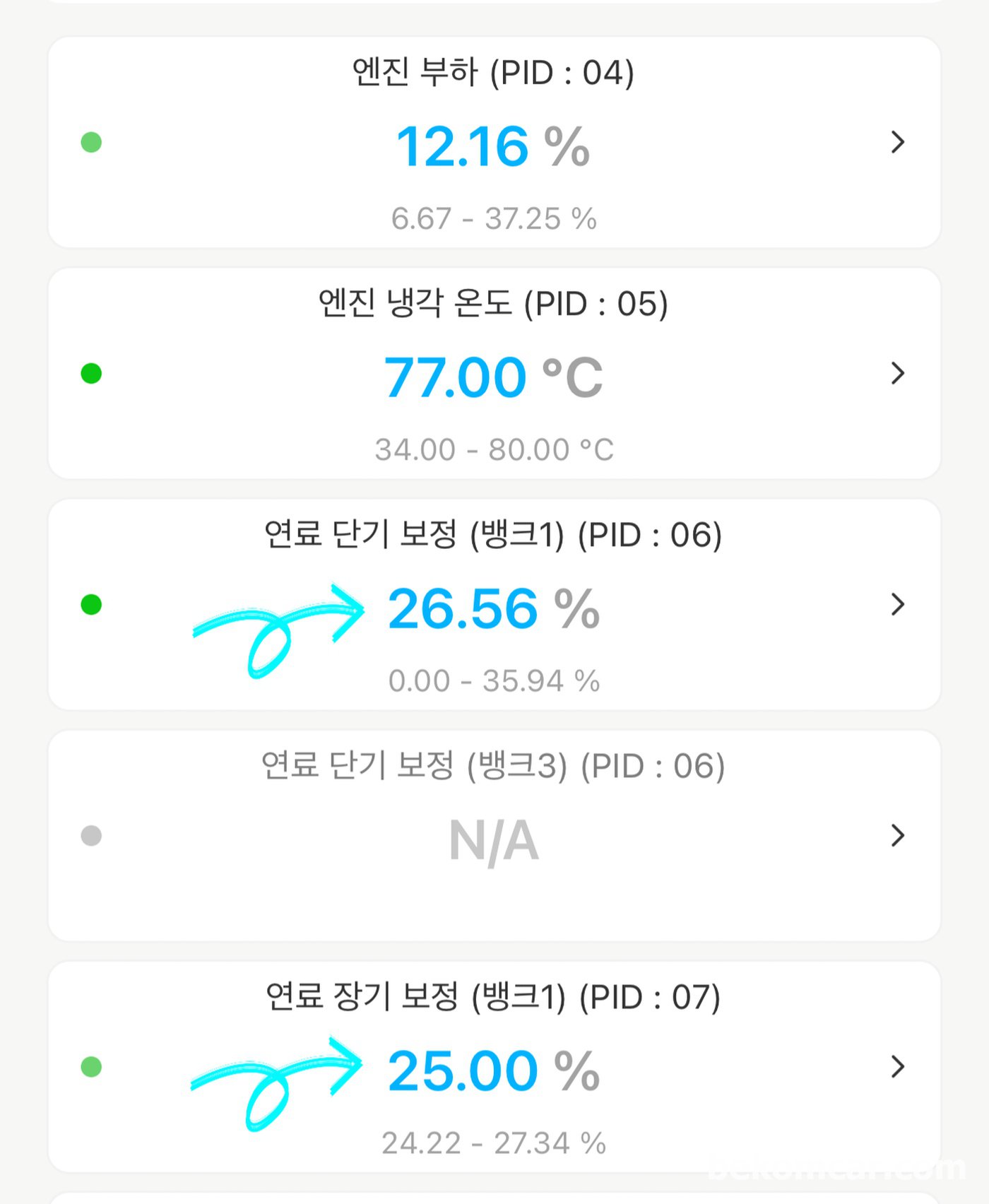 베콤카 진단전의 해리의 연료보정값. 장기보정값이 25%정도 토털이 50%를 넘는다.|贝科姆汽车 (bekomcar)