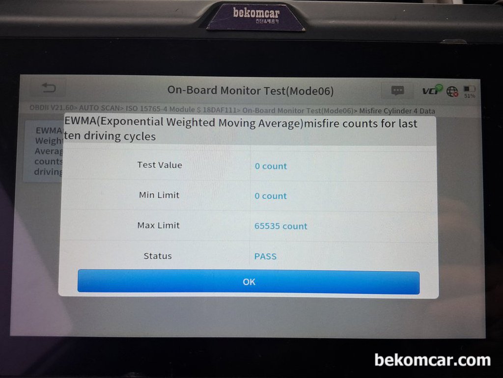 혼다 시빅 8세대 1.8L OBD2 Mode6 EWMA 실화상태점검, 상태정상|베콤카 차량정밀진단