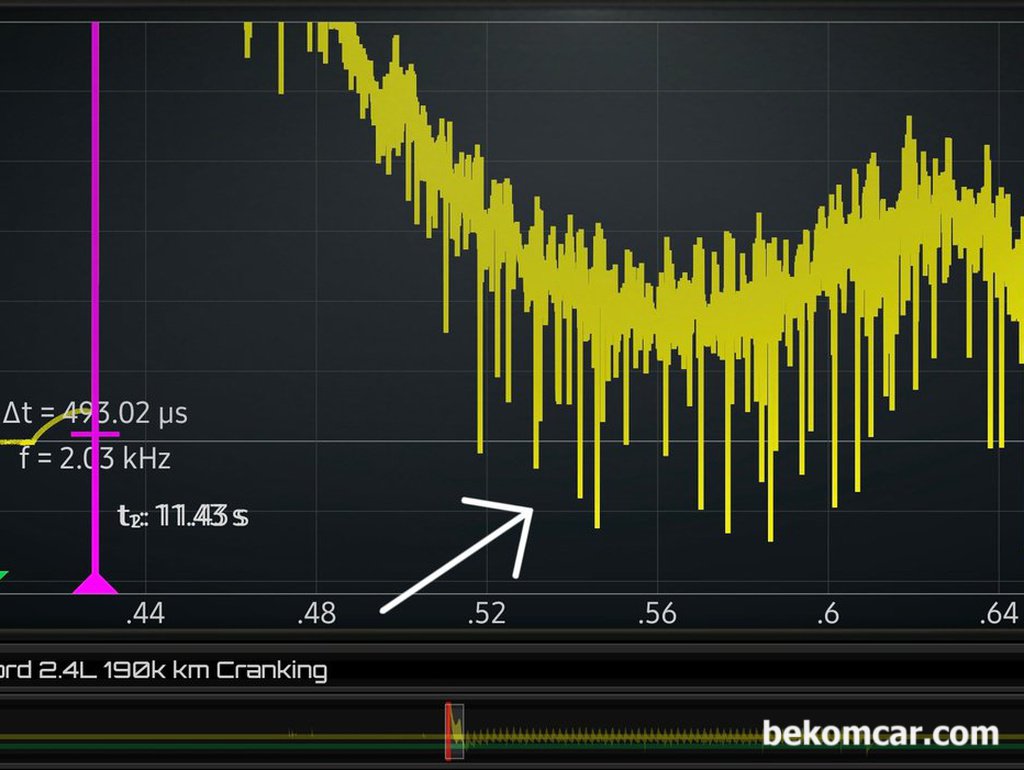 시동모터 예지정비 필수 파형분석, 혼다 어코드 8세대 2.4L 중고차점검 과정|ベコムカー (bekomcar)