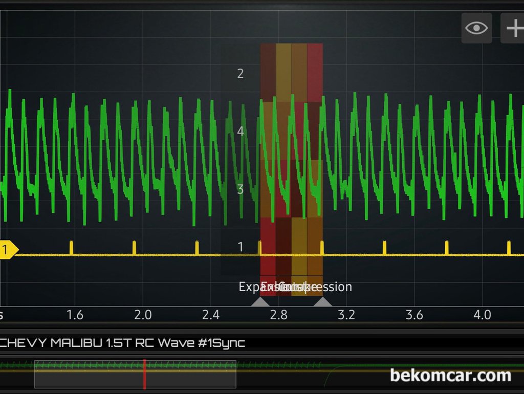 엔진 실린더 R/C 압축압력측정,  쉐보레 올 뉴 말리부 1.5T|bekomcar.com