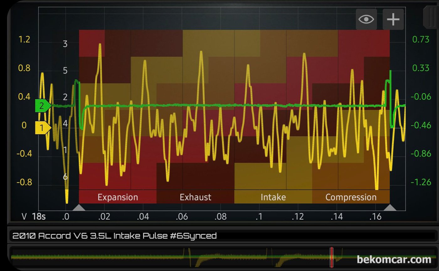 2010년 혼다 어코드 8세대 3.5L VCM 엔진 #6번 실린더 싱크. 인테이크 메니폴드 펄스파형 기록.|ベコムカー (bekomcar)