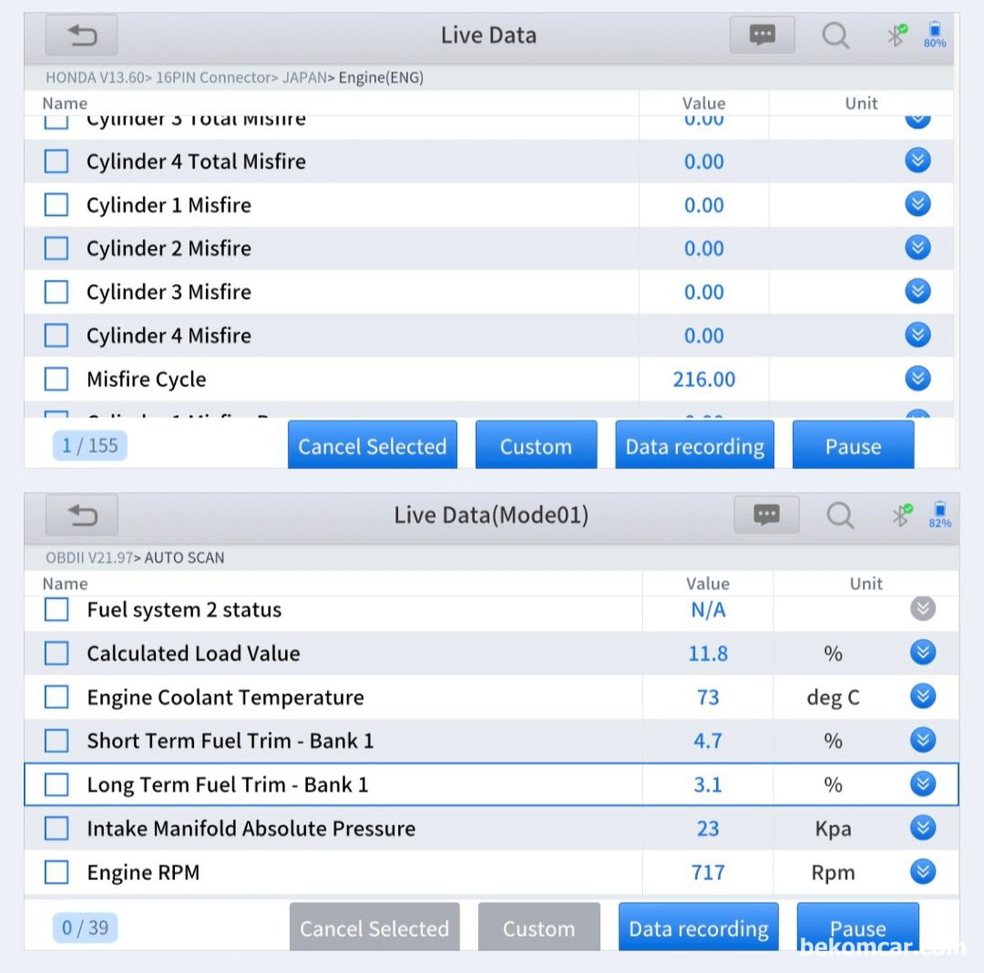혼다 어코드 2015년 9세대 2.4L, P0172 시스템 매우 농후(뱅크1) 고장코드 그리고 초기주행중 정차 후 재출발시 엔진꺼짐 현상 진단 정비후 10일정도 지나서 재 확신하는 P0172 농후상태. LTFT 값이 3.1%~4.7% 정도이다. P0172는 완전히 거리가 먼 공연비 상태이다.|بيكومكار  (bekomcar)