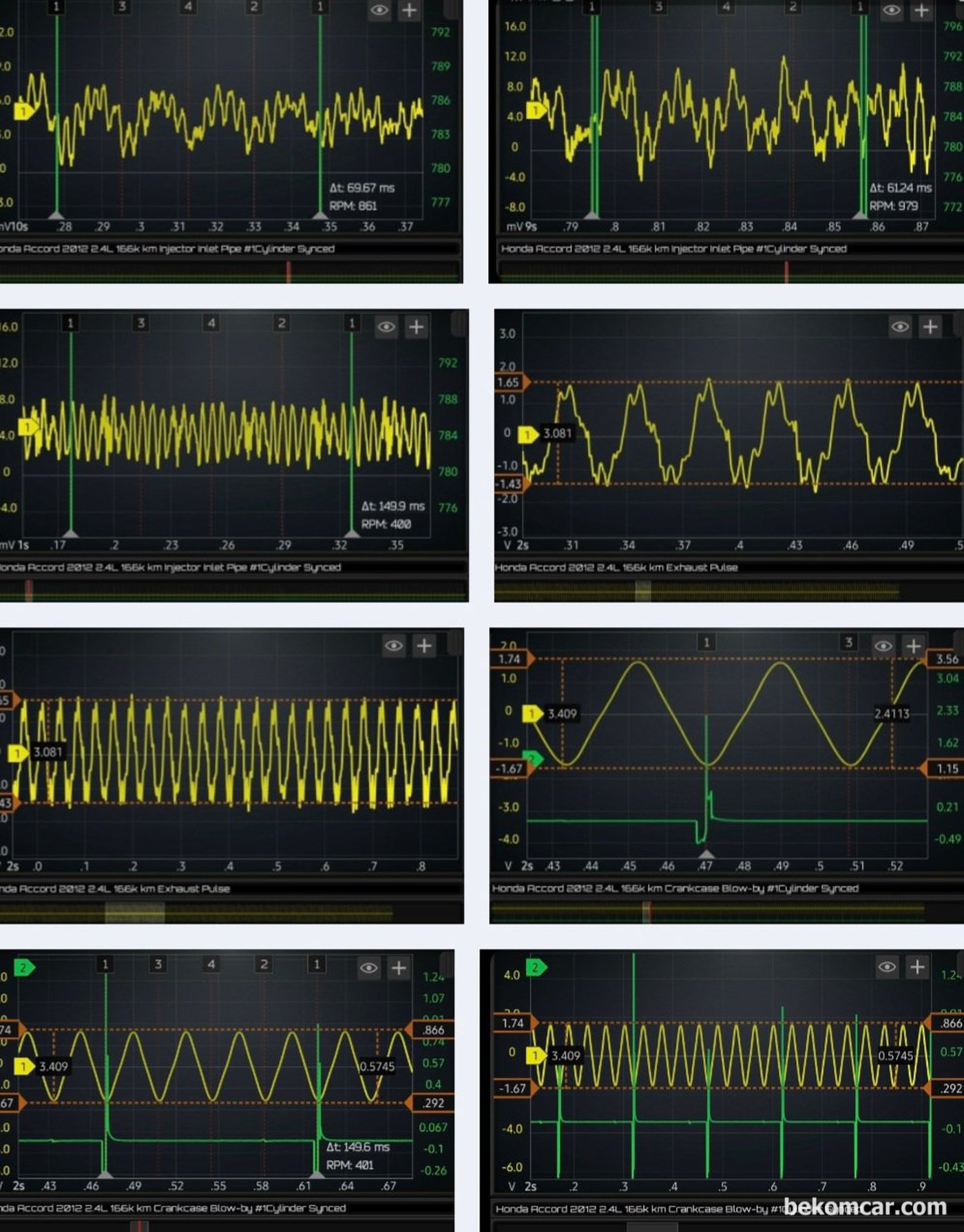 혼다 어코드 8세대 2.4L 중고차 검수과정 요약기록, 구체적인 스코프 파형분석 결과 엔진상태는 좋은편이다. 측정장비는 자동차 전용 오실로스코프 MartinLoren.com HS512Max 와 ROTKEE.com 인젝터센서, 펄스센서, 점화로드, 압축압력센서 등을 사용했다. 베콤카에서 국내대리점으로 수입공급하는 제품이기도 하다.|베콤카 차량정밀진단