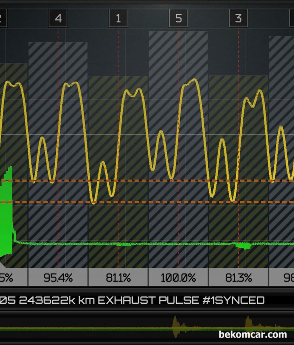 BMW E6 325Ci 실린더 실화상태 파형 분석시 유용한 팁 이 있을까요?|bekomcar.com
