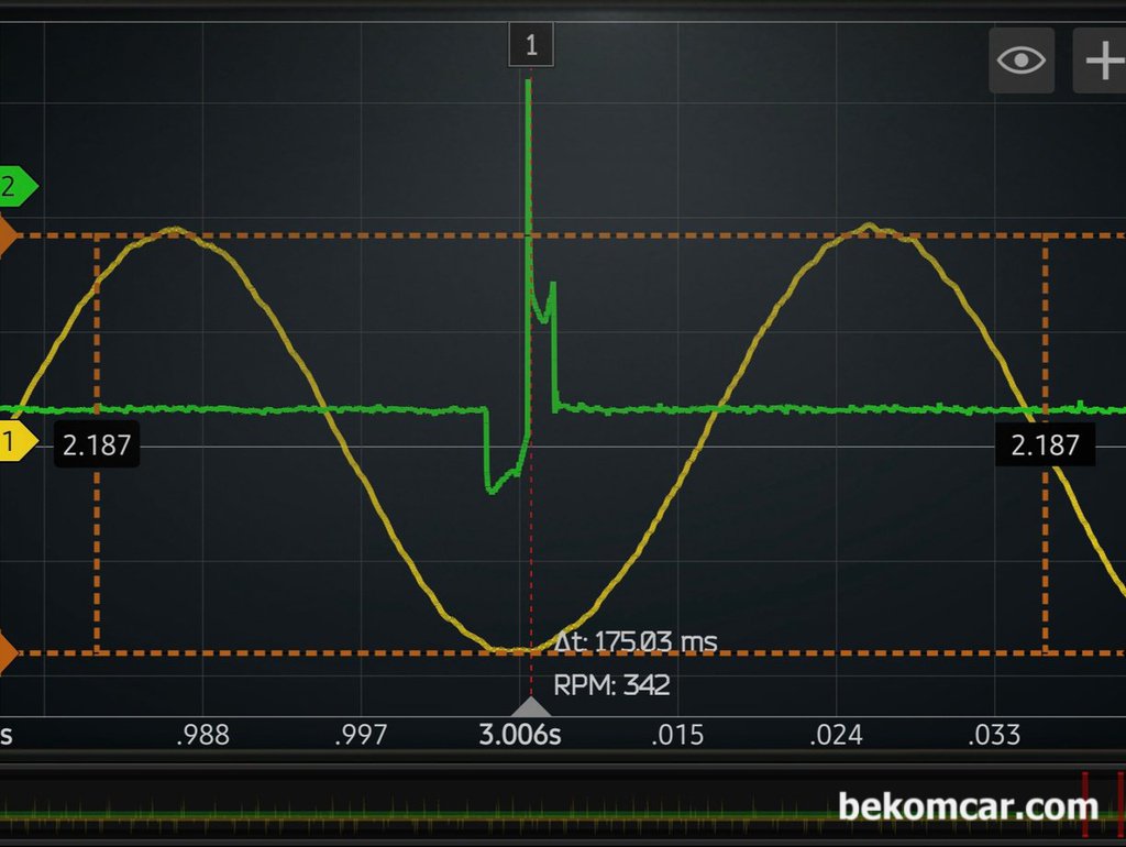혼다 시빅 8세대 1.8L 휘발유 실린더 스크래치 피스톤 손상 진단기록|贝科姆汽车 (bekomcar)