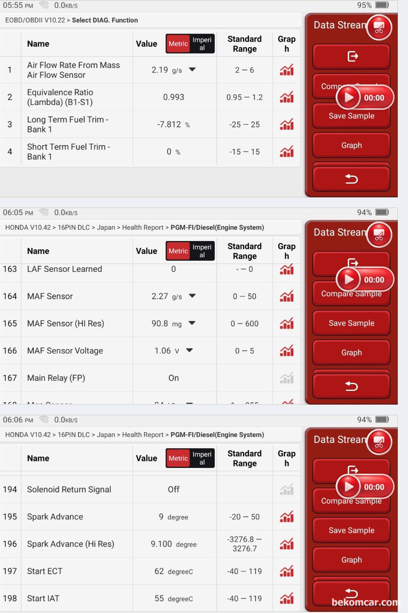 베콤카 촉매효율저하 관련 진단차량은 혼다 어코드 9세대 약 14만키로 주행, 산소센서진단 촉매효율저하 및 엔진상태 전체를 점검한다.|贝科姆汽车 (bekomcar)