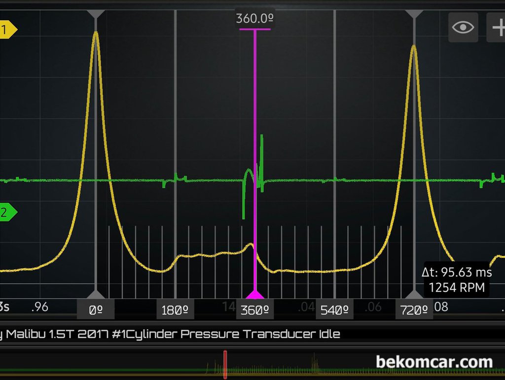 Chevy 1.5T Ecotec 엔진 실린더압축압력 파형특징|بيكومكار  (bekomcar)