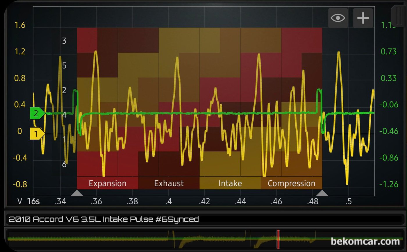 2010년 혼다 어코드 8세대 3.5L VCM 엔진 #6번 실린더 싱크. 인테이크 메니폴드 펄스파형 기록.|ベコムカー (bekomcar)