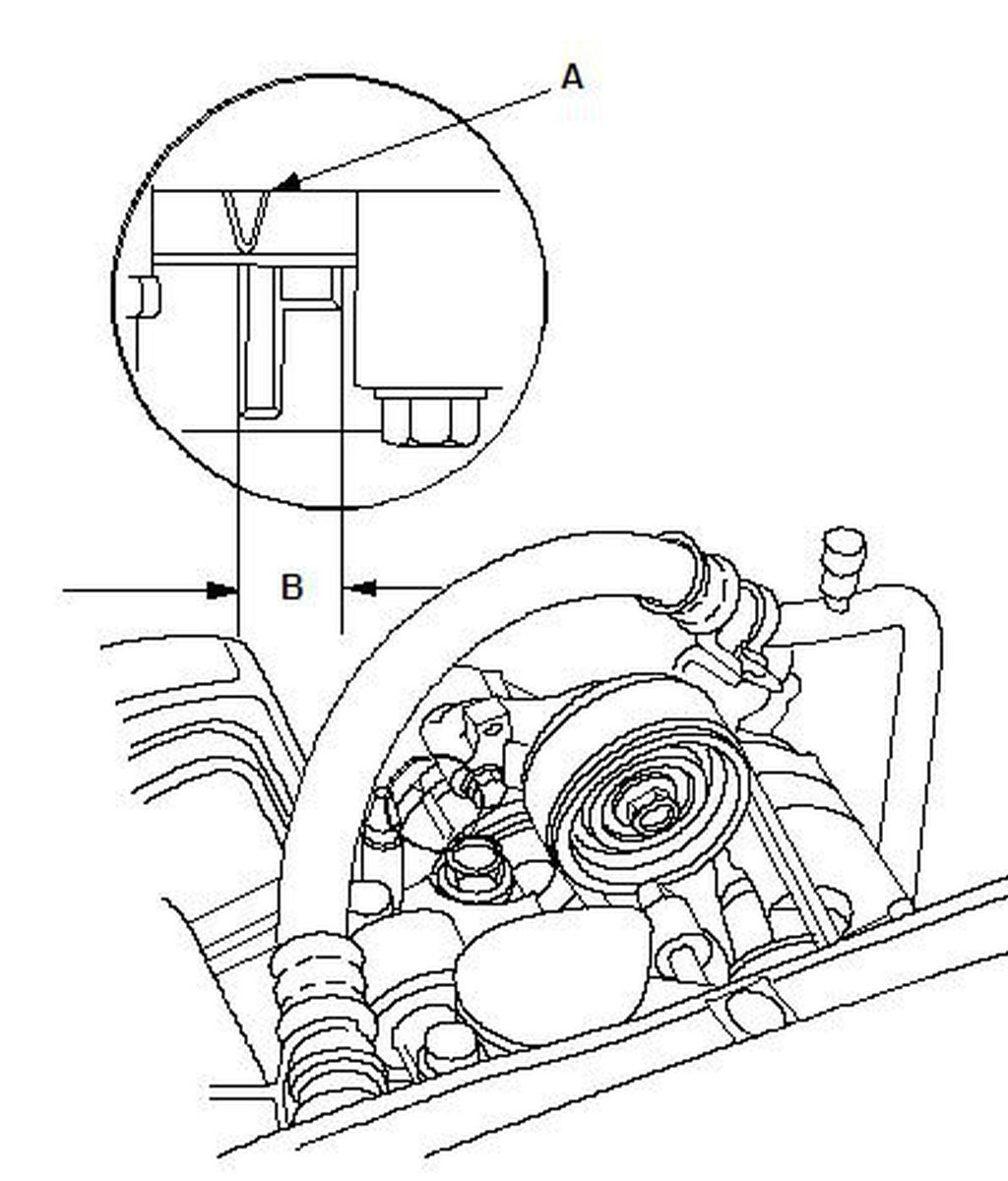 How do I know when I should replace my Honda Civic serpentine belt?|bekomcar.com