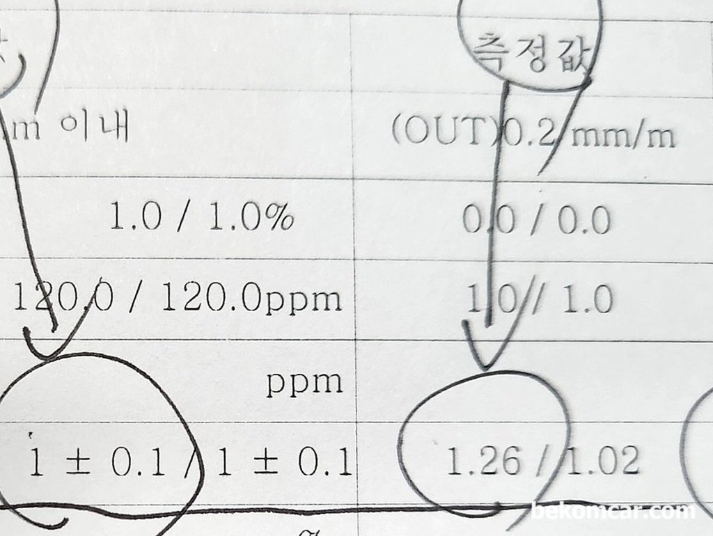 2017년 혼다 CRV 공기과잉율 람다값 1.27/1.02|bekomcar.com