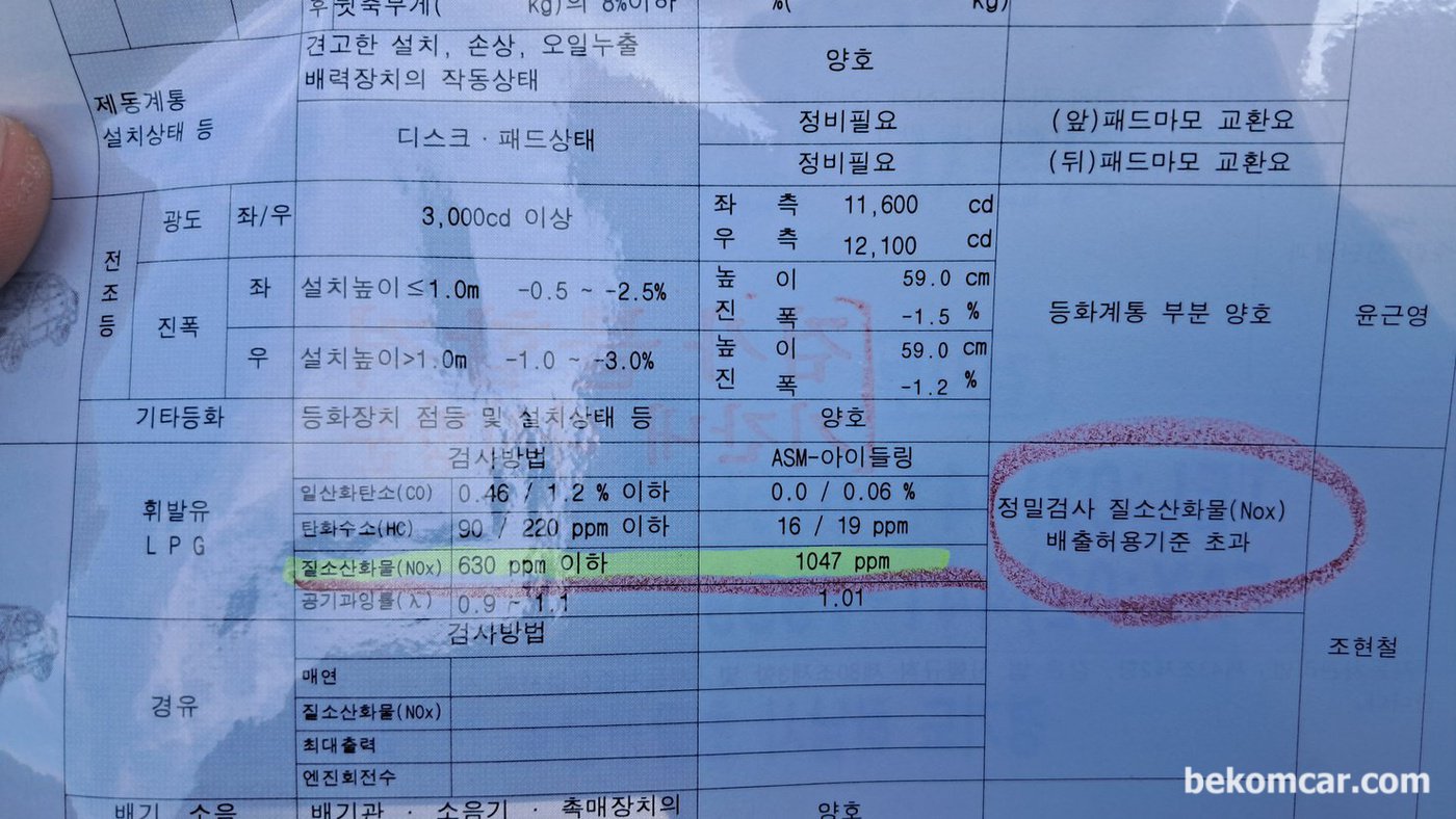 자동차 종합검사 에서 질소산화물 NOx 과다 (1047ppm) 로 불합격 검사서 이다. CO, HC,람다 등 다 좋은데 질소산화물만 기준치 넘게 측정되고 있다.|베콤카 차량정밀진단
