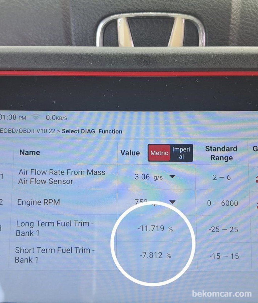 용어의 중요성, '순시연료보정값' 과 단기연료보정값 STFT 의 의미|贝科姆汽车 (bekomcar)
