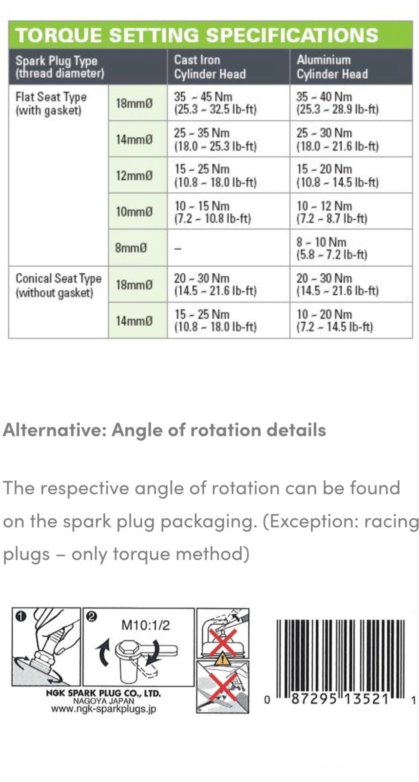 NGK 호주의 플러그 설치가이드. 토크 범위가 있다. https://www.ngk.com.au/technical_info/installation/|贝科姆汽车 (bekomcar)