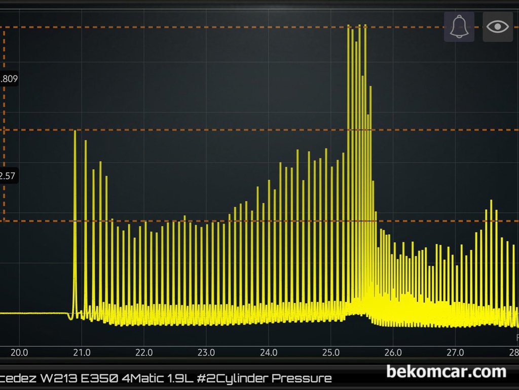 벤츠 2021 W213.086 M264 TGDI 4MATIC 실린더 압축압력 파형기록|ベコムカー (bekomcar)