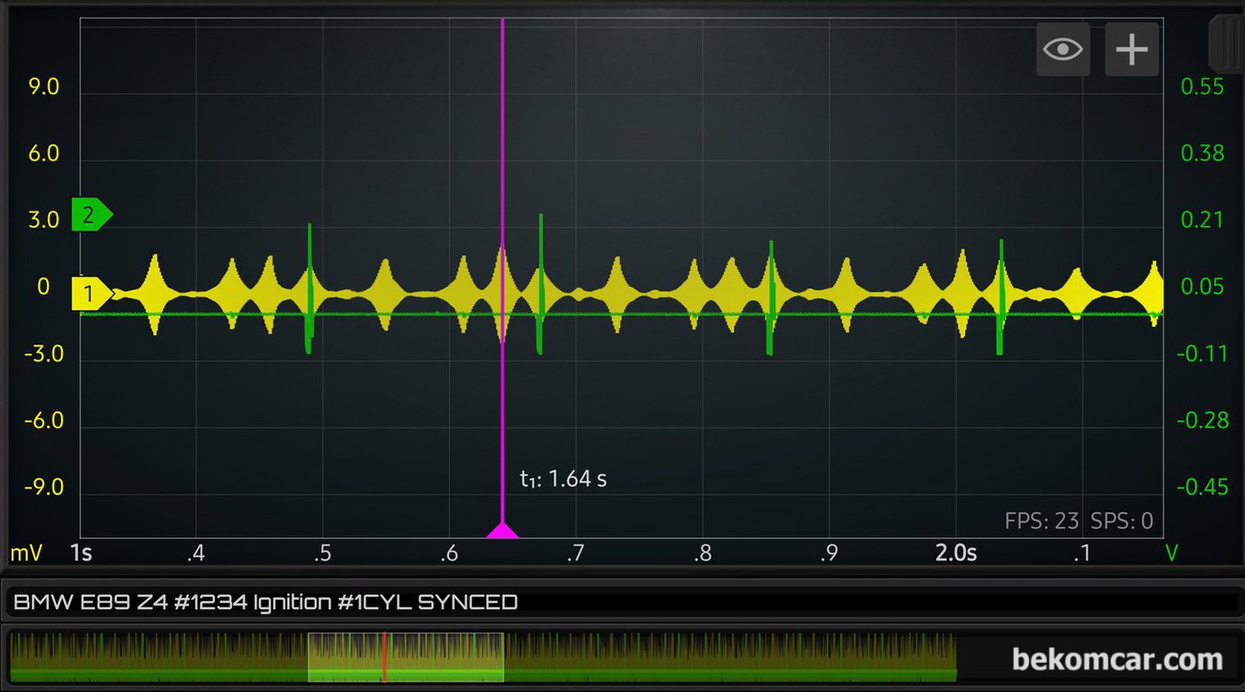BMW E89 Z4 인라인 6기통 엔진 점화파형, 필터링을 다르게 적용하여 같은 파형이라도 다르게 표현하면 분석이 쉬워질 수 있다.|bekomcar.com