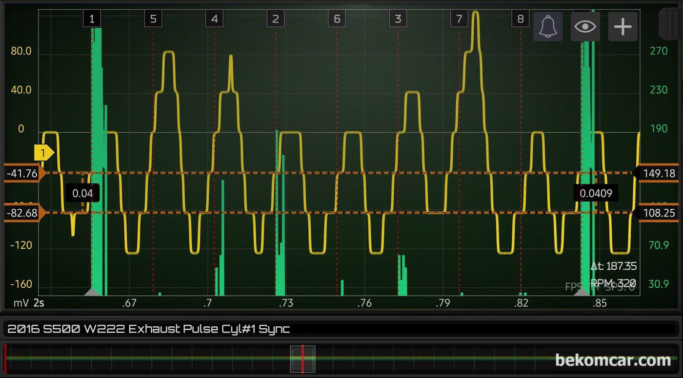 위 파형에서 0.04 표시된것돠 비교하면 상당한 차이가 있다는것을 알 수 있다. 8bit 오실로스코프의 경우 측정환경에 따라서 선 대신에 계단같은 파형이 측정 되기도 한다. 자료파형은 약 40mV 정도가 한 계단으로 측정되는 경우이다. 256개 선으로 표시 할 수 있는것에 한계가 있기 때문이다. 그래서 정밀 진단에서는 12bit 4,096개 선 을 이용하여 정밀하게 파형 분석이 가능하다.|ベコムカー (bekomcar)