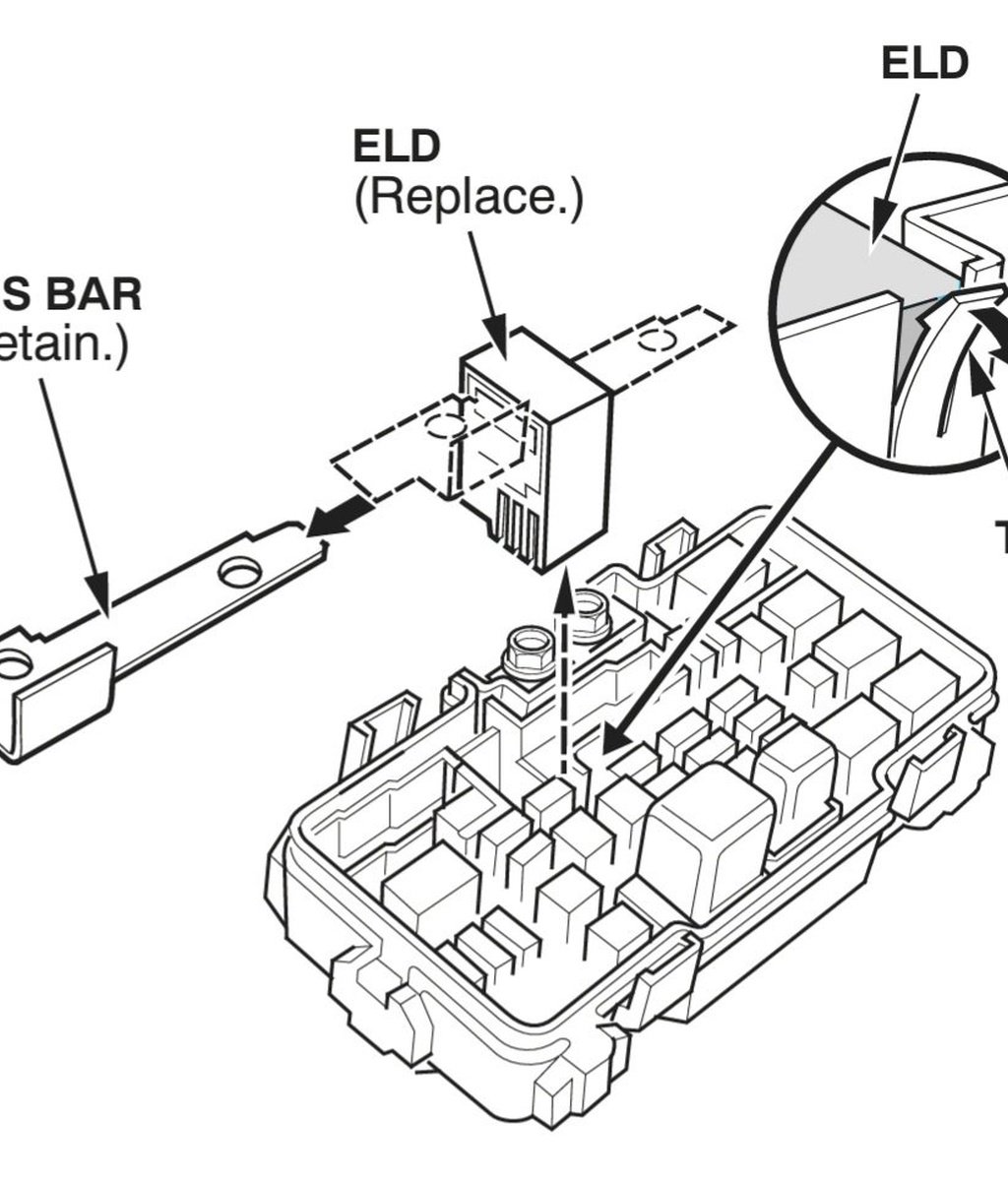 What is the Electric Load Detection (ELD) in Honda vehicles?|bekomcar.com