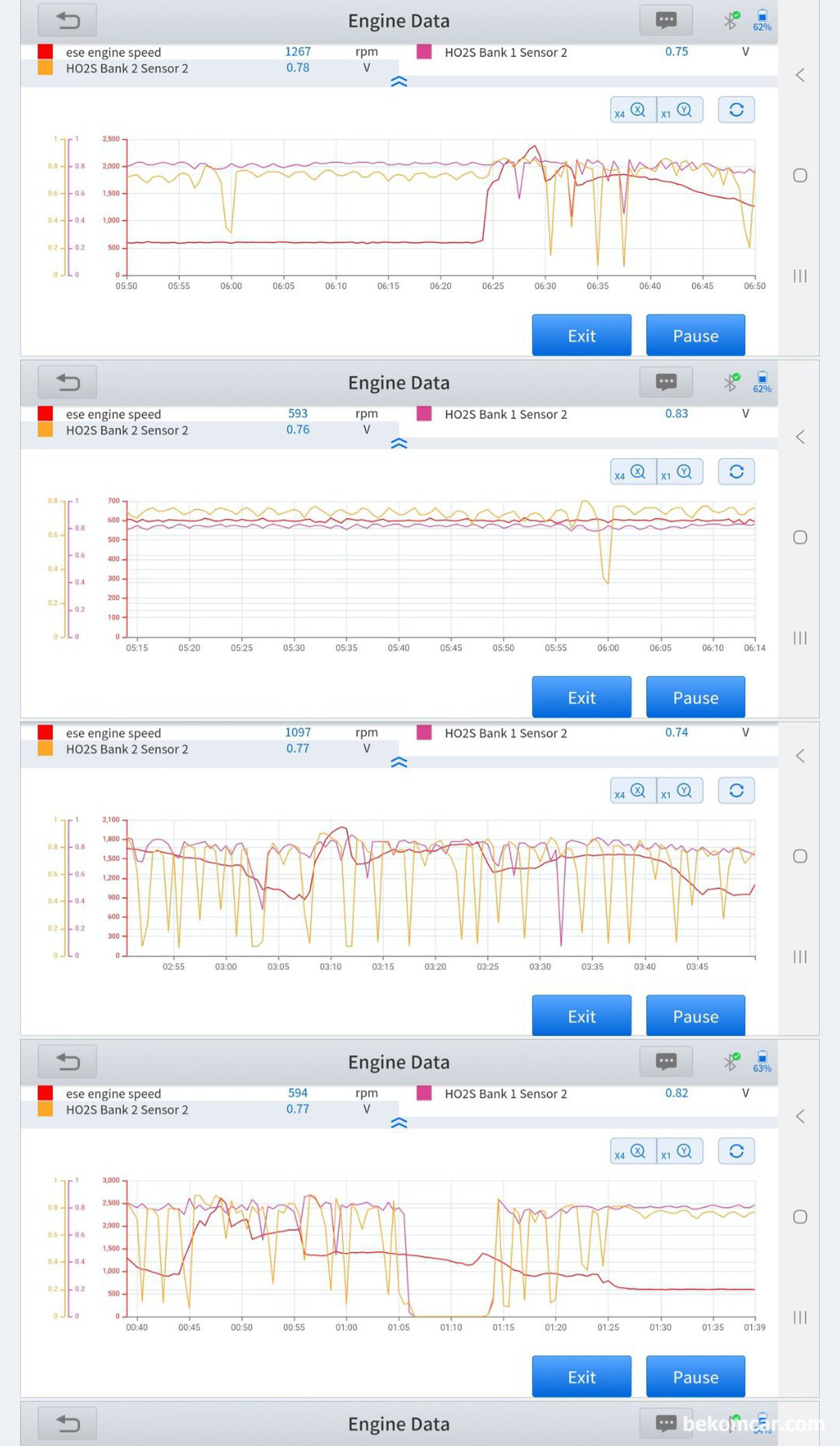 GM대우 2013년 알페온3.0L 촉매효율저하 P0420 P0430 기본진단 기록. 이제 주행하면서 실시간 데이터 분석을 한다. 고객이 운전하시고 난 데이터 분석에 집중한다. 희한하게 뱅크1촉매는 특이사항없이 정상처럼 측정되고 뱅크2 촉매도 상태가 매우 나쁘지는 않은 상태로 측정된다.|بيكومكار (bekomcar)