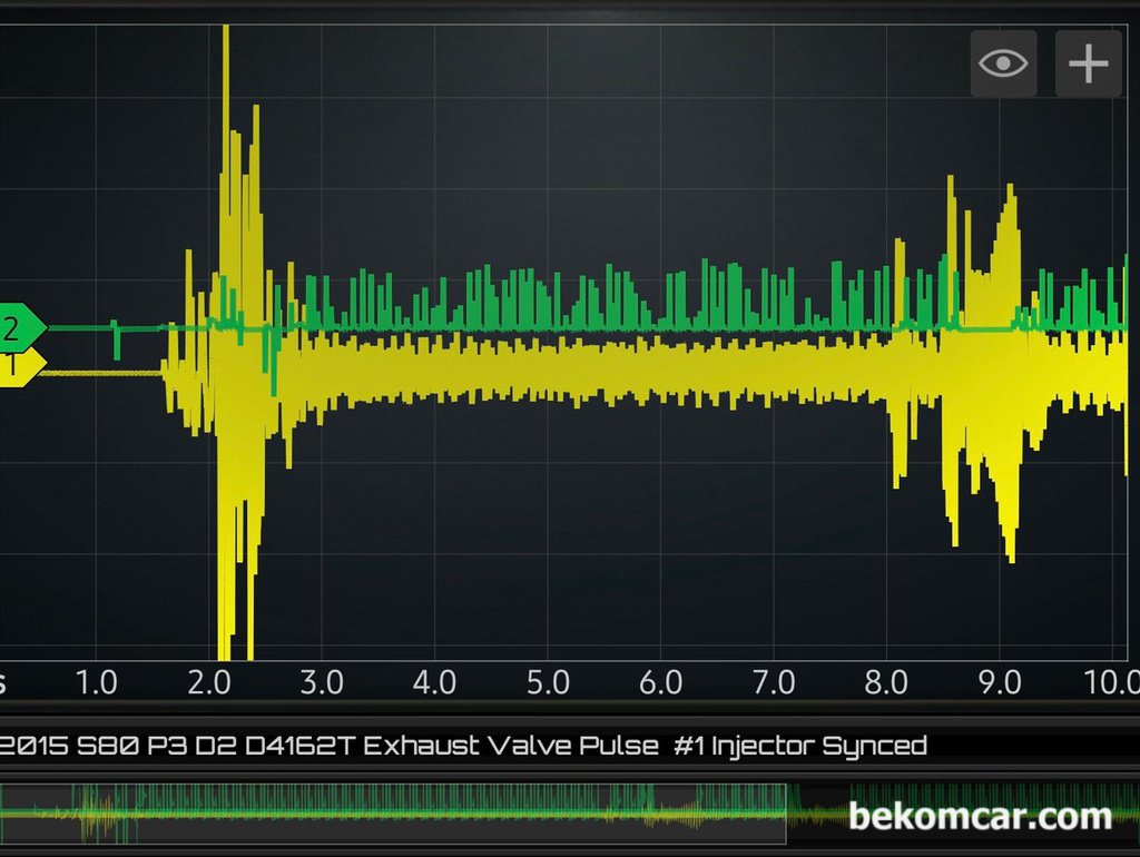 볼보 S80 P3 D2 1.6L 디젤 배기펄스 분석결과 #3번 #4번 실린더 실화 확인, P126300 고장코드 진단|بيكومكار  (bekomcar)