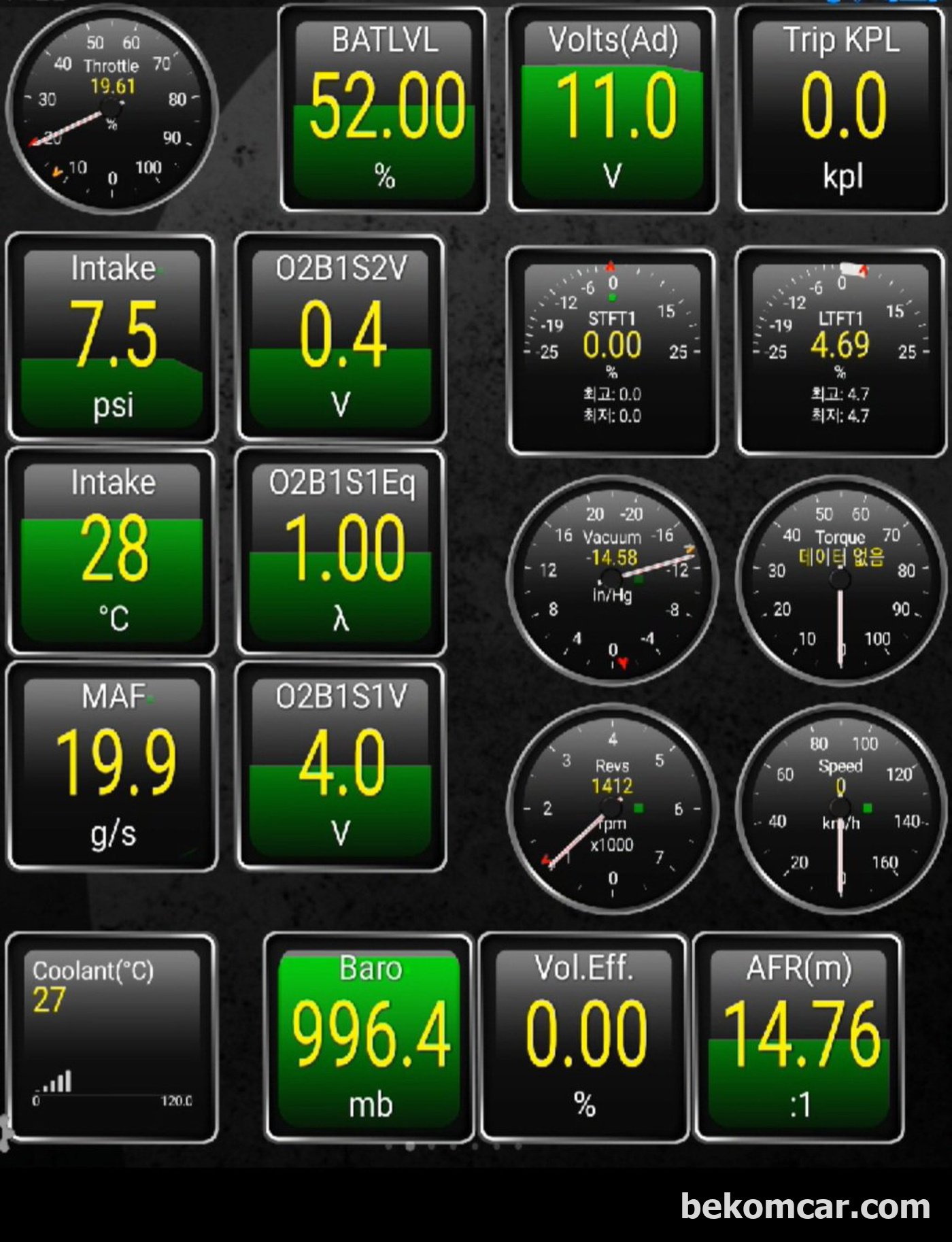 오늘 다시 보내온 주요 지표들이다. LTFT VE등 수치가 모두 정상범윔이다.|贝科姆汽车 (bekomcar)
