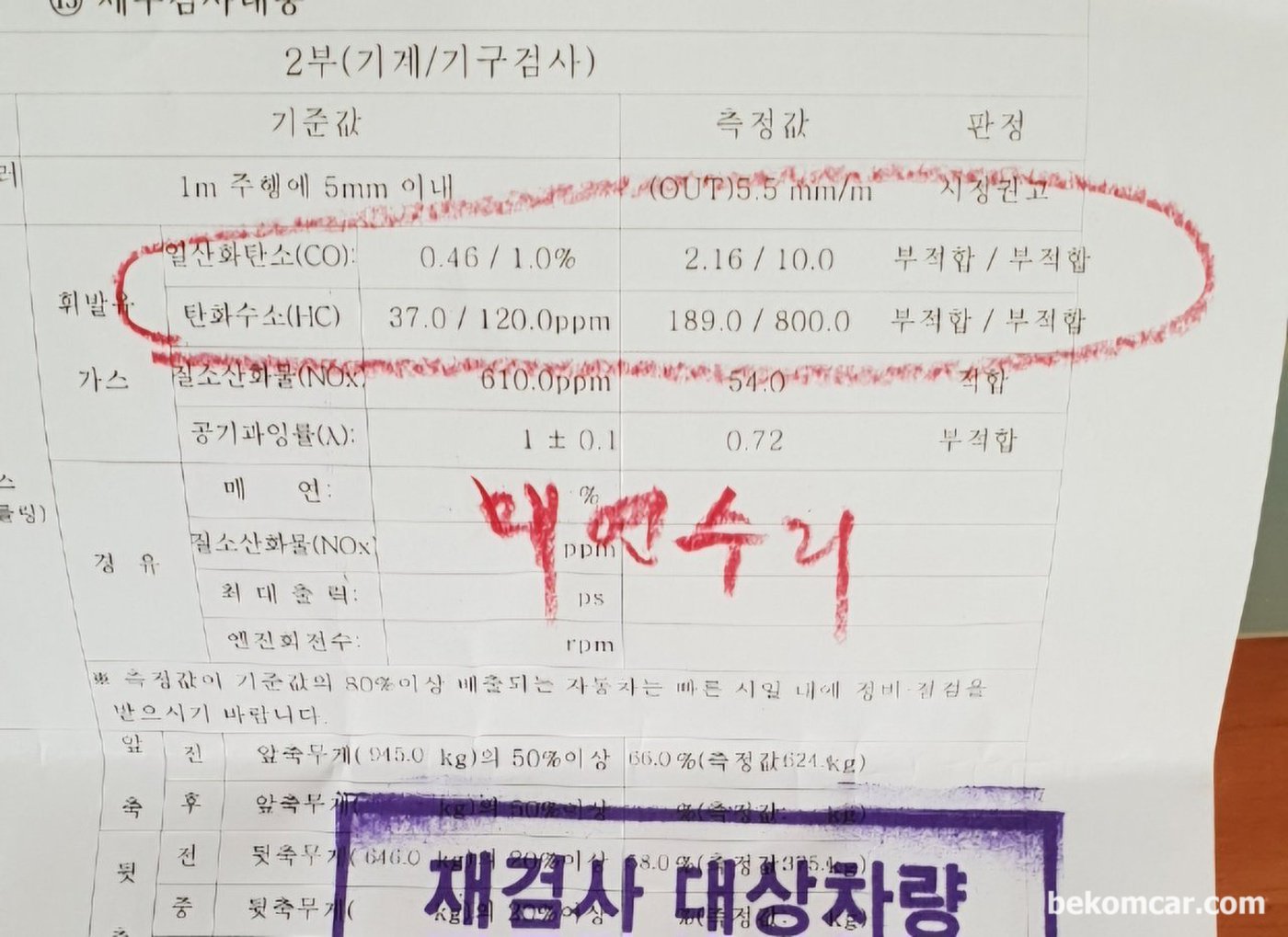 베콤카 공연비농후(P0172)진단 차량은 혼다 어코드 8세대 2008년 2.4 약 32만키로 주행했다. 종합검사시 HC 와 CO수치가 높아서 불합격 된경우이다.|베콤카 차량정밀진단