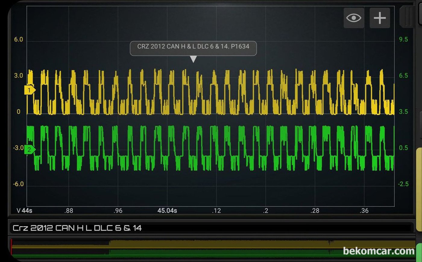 확정파형은 아니지만 BUS RINGING 파형으로 판단된다. 이런경우 해당 모듈의 배선이 단락 된 상태를 의미한다.|베콤카 차량정밀진단